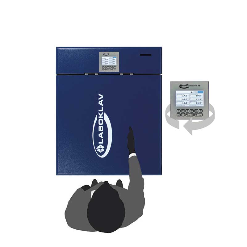 Laboklav 55-195 - Display rotated